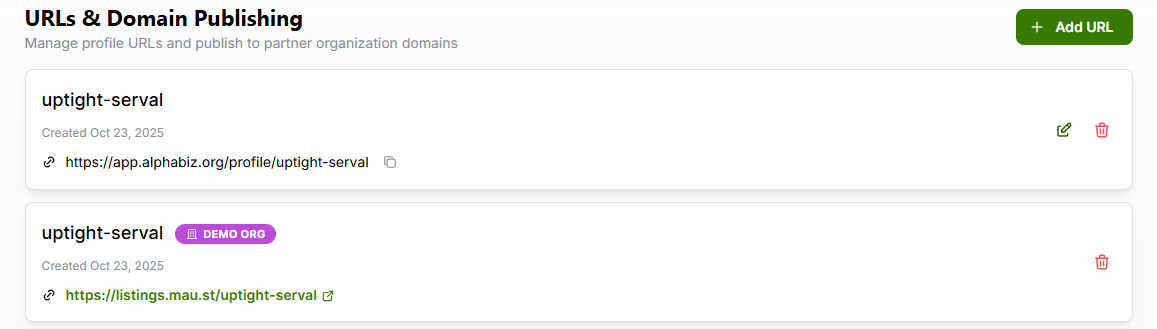 URLs & Domain Publishing